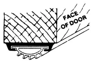 Combination Threshold